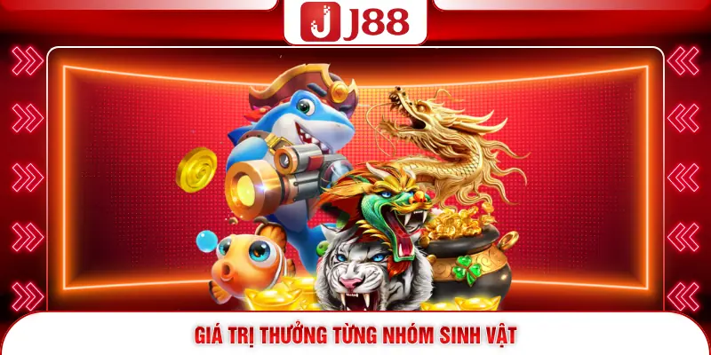 Giá trị thưởng từng nhóm sinh vật